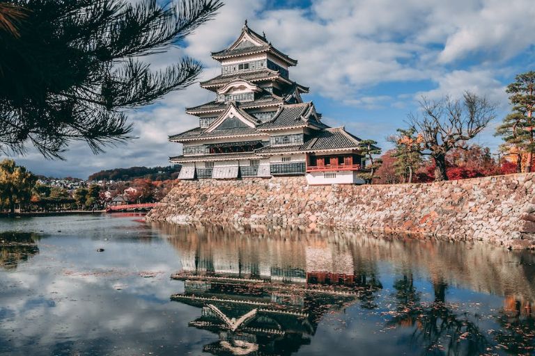 Capitals of Japan